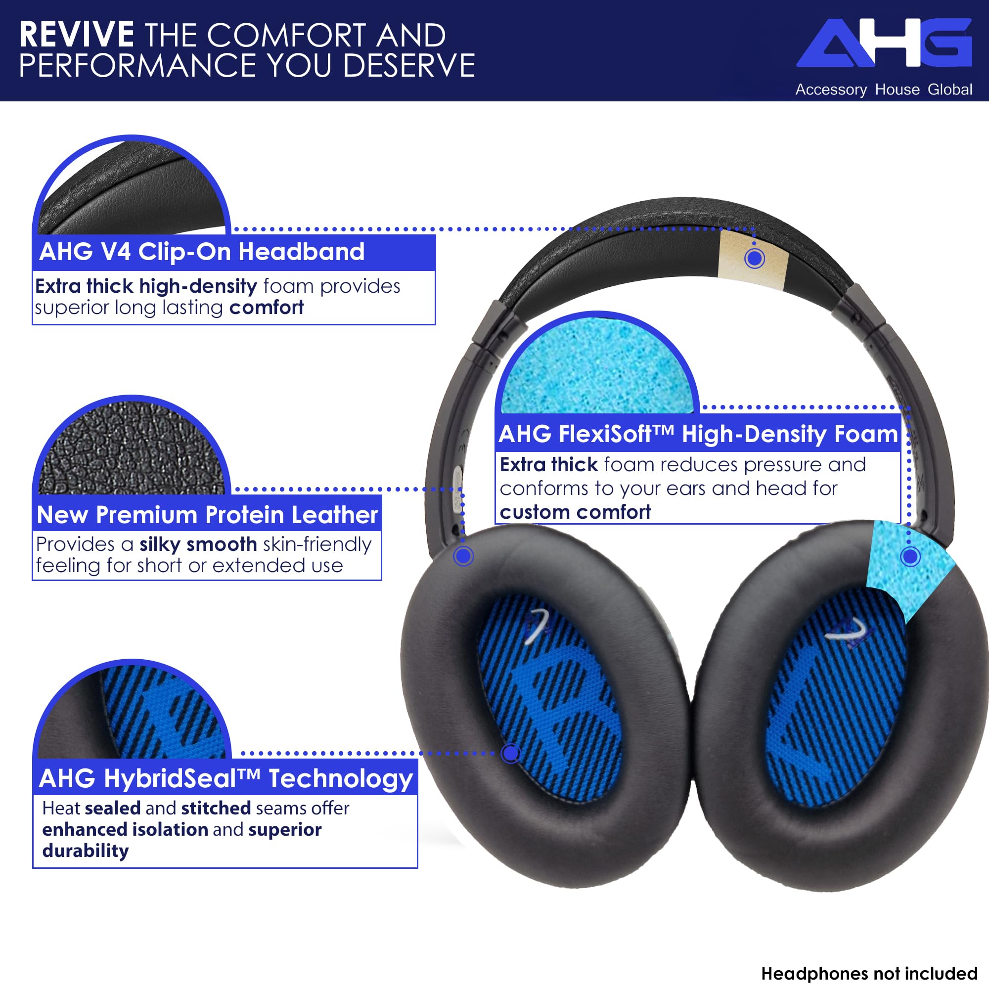 Amazon.co.jp: 交換用AE2イヤーパッド/SoundtrueイヤーパッドとV2 AE2